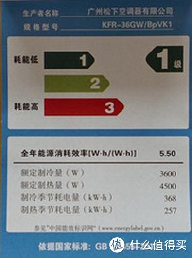 空调选购指南 — 姿势学习合资产品推荐