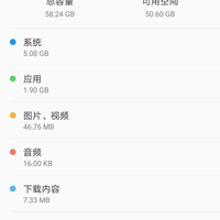 ZUK Z2 Pro使用总结(空间|价格|信号|功能)
