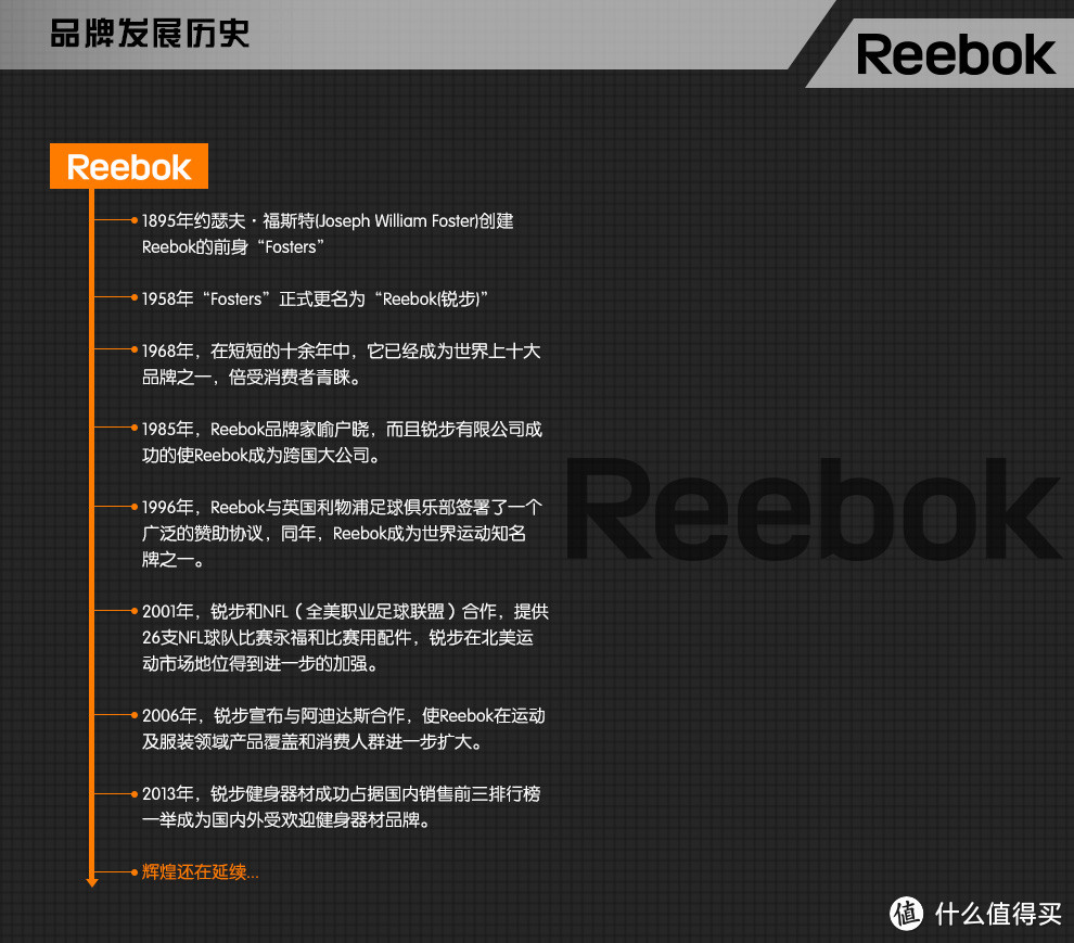 #本站首晒# Reebok 锐步 ZR8 静音家用跑步机