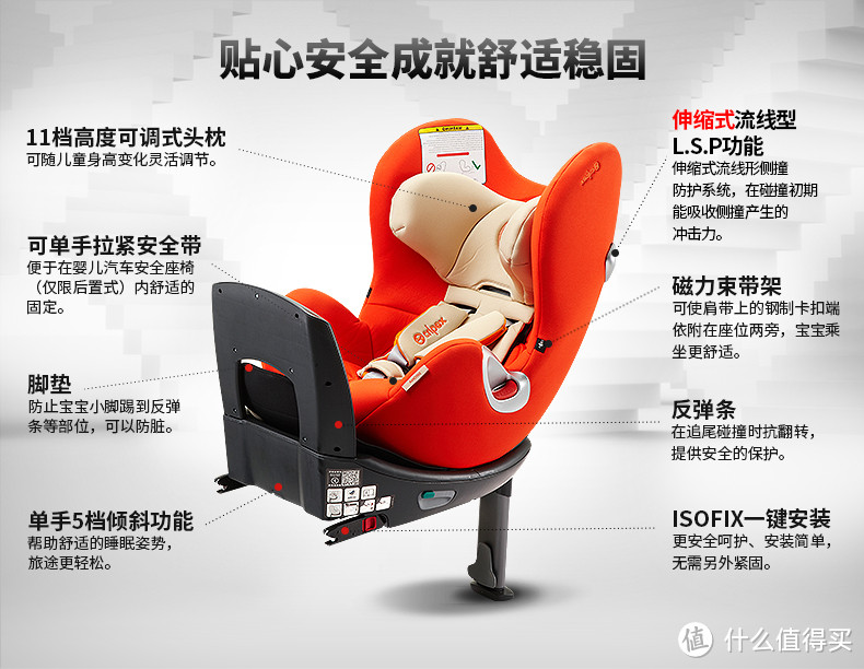 Cybex 赛百适 SIRONA儿童安全座椅 开箱