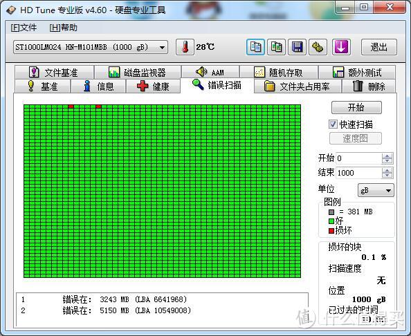 由一块 阿苏斯公版 双重信仰 GTX1070 引发的故事