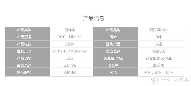 IRIS 爱丽思 PCF-HD15C 强送风螺旋气流可摇头循环扇 开箱