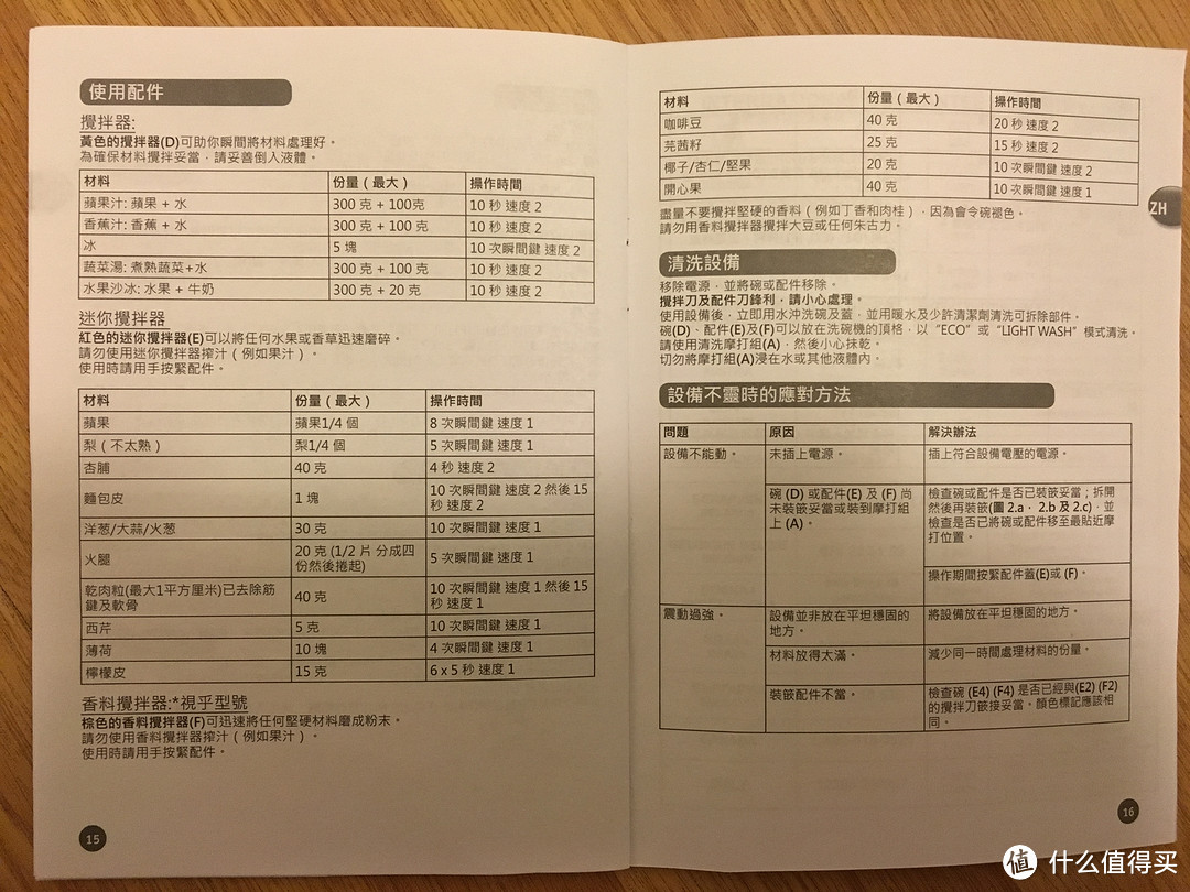 Tefal 特福 BL142A60 多功能搅拌机 开箱