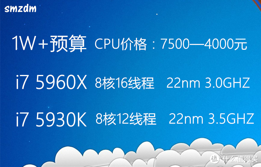 是时候升级你的CPU了 — 如何选购合适自己的CPU？