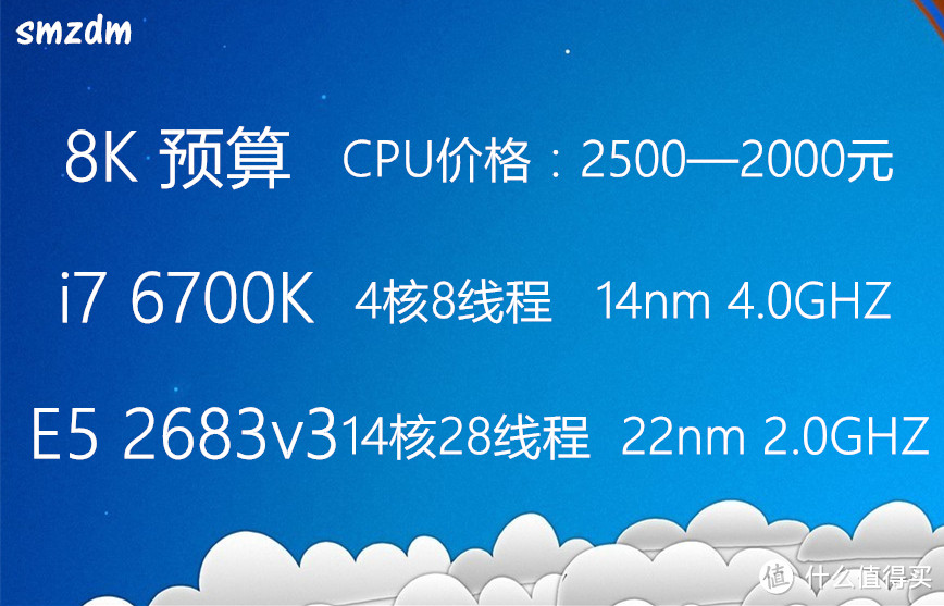 是时候升级你的CPU了 — 如何选购合适自己的CPU？