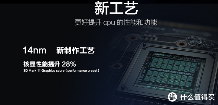 是时候升级你的CPU了 — 如何选购合适自己的CPU？