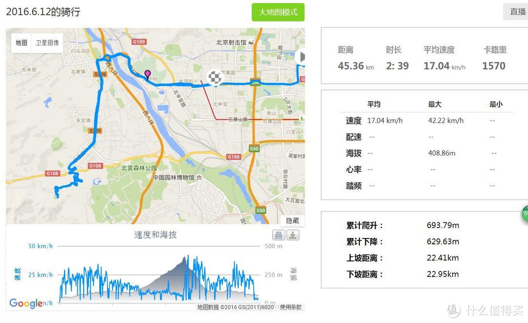 我和我的单车：迪卡侬 ROCKRIDER520山地自行车及骑行套装实战测试