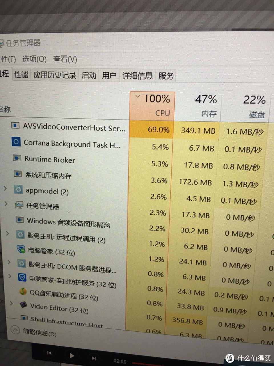 是时候升级你的CPU了 — 如何选购合适自己的CPU？