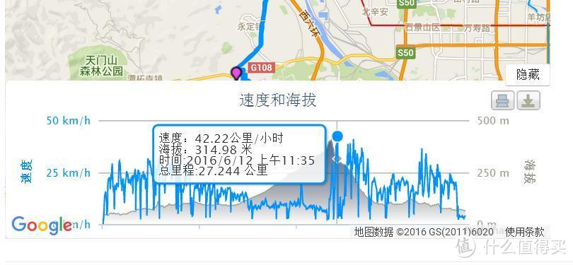 我和我的单车：迪卡侬 ROCKRIDER520山地自行车及骑行套装实战测试