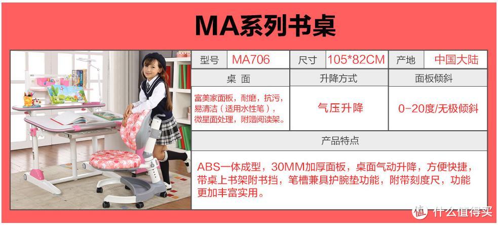 为了祖国的花朵更健康：生活诚品 MA706+AU204 儿童学习桌椅 体验