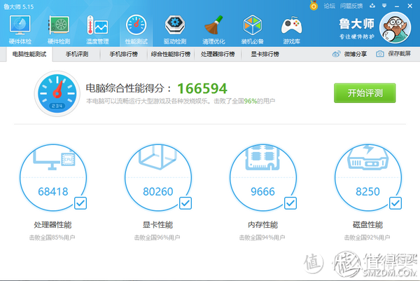 为了男朋友1：购置 Dataland 迪兰 R9 380x 酷能 4G 显卡