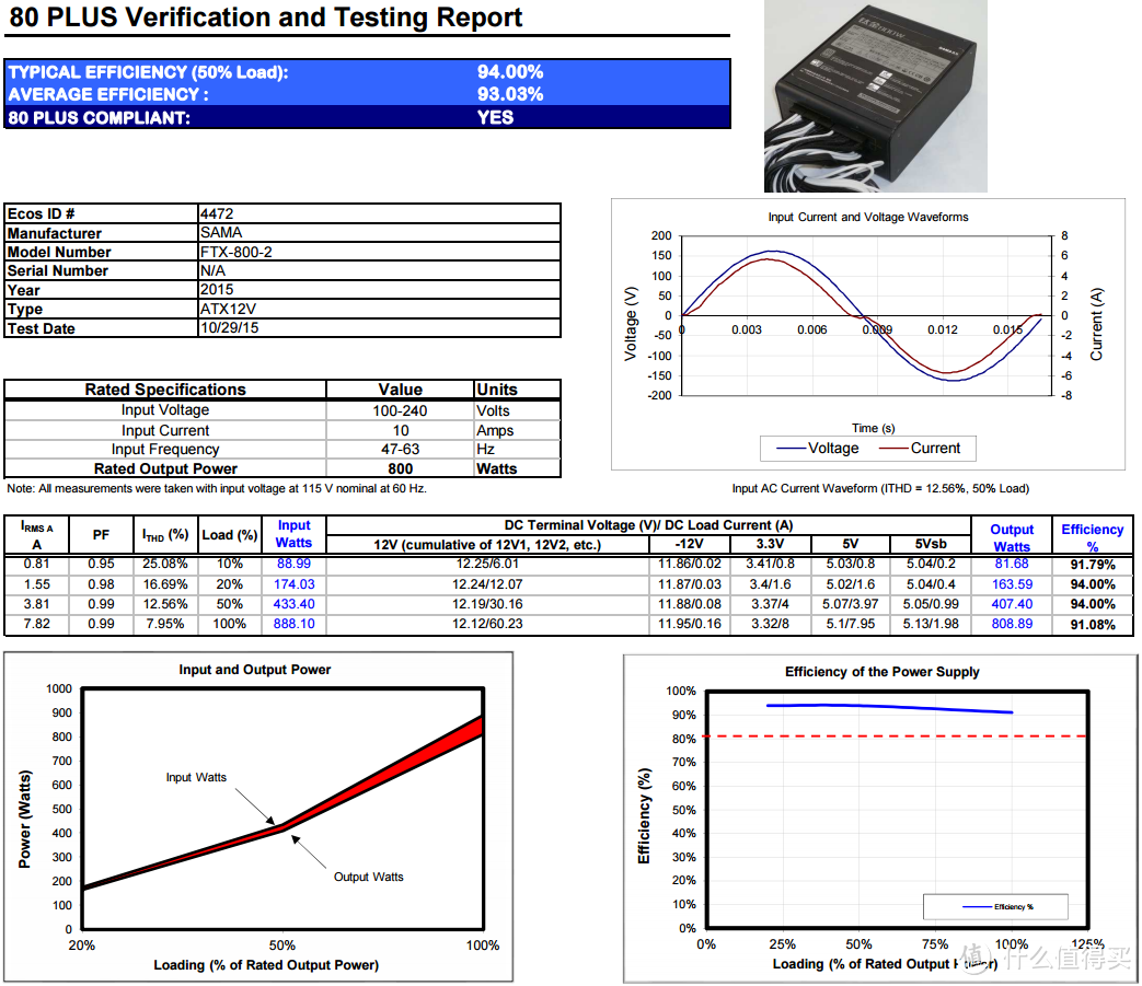 钛金80PLUS认证加全模组设计:SAMA 先马 钛金 800W 电源体验