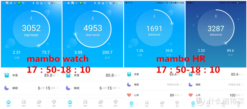 乐心 mambo HR 是否比mambo watch更值得买？