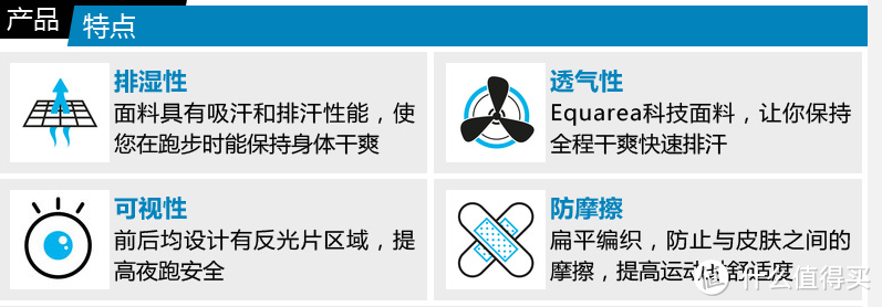 团子大家族：我的夏季跑步装备之迪卡侬三件套