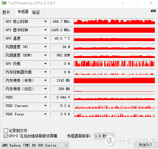 #原创新人# 小钢炮重生 — XFX 讯景 R9 380X 4G 黑狼进化系列 装填记