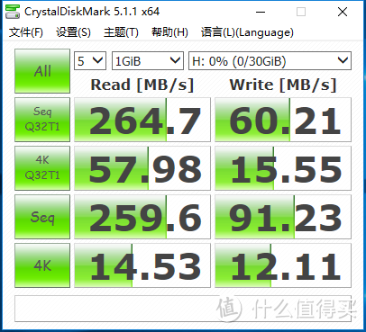 618剁手TOSHIBA 东芝 新黑甲虫系列 2TB 2.5英寸 USB3.0移动硬盘