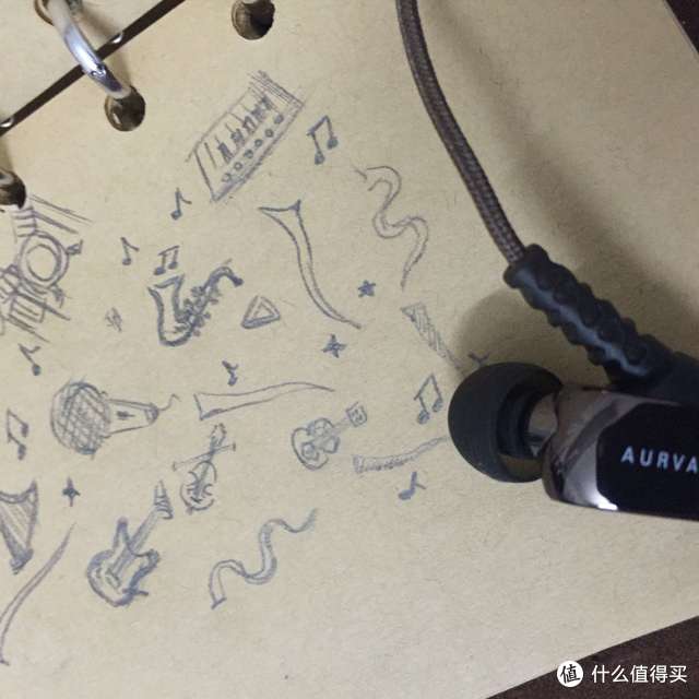 有趣又易懂的评测 CREATIVE 创新 AURVANA in-ear 3 Plus