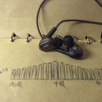 创新 Aurvana In-Ear3 Plus 入耳式耳机使用总结(声场|解析力|人声)
