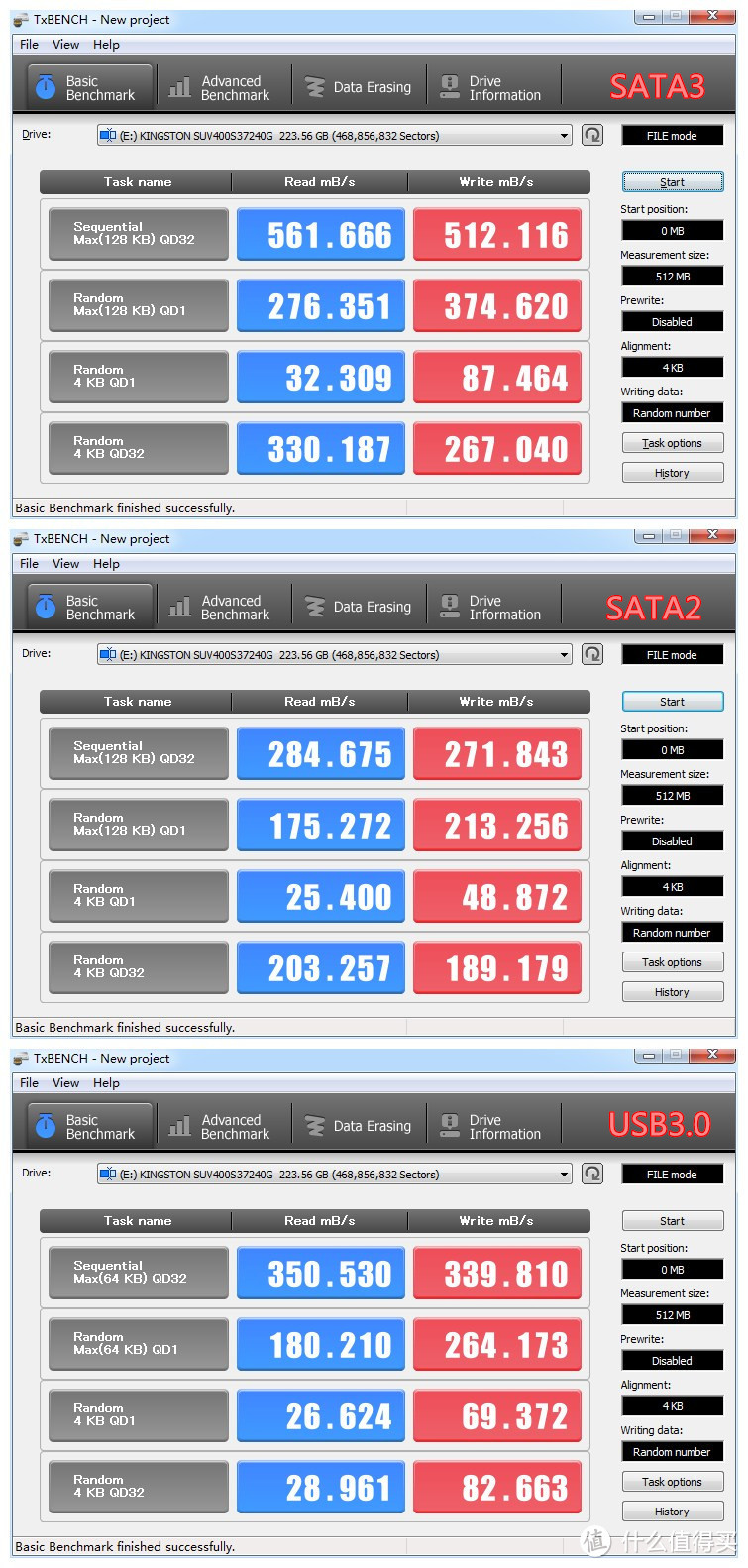 入门性价比SSD新选择—— Kingston 金士顿 UV400 固态硬盘 评测