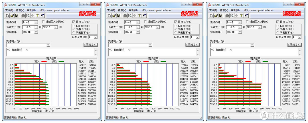 入门性价比SSD新选择—— Kingston 金士顿 UV400 固态硬盘 评测