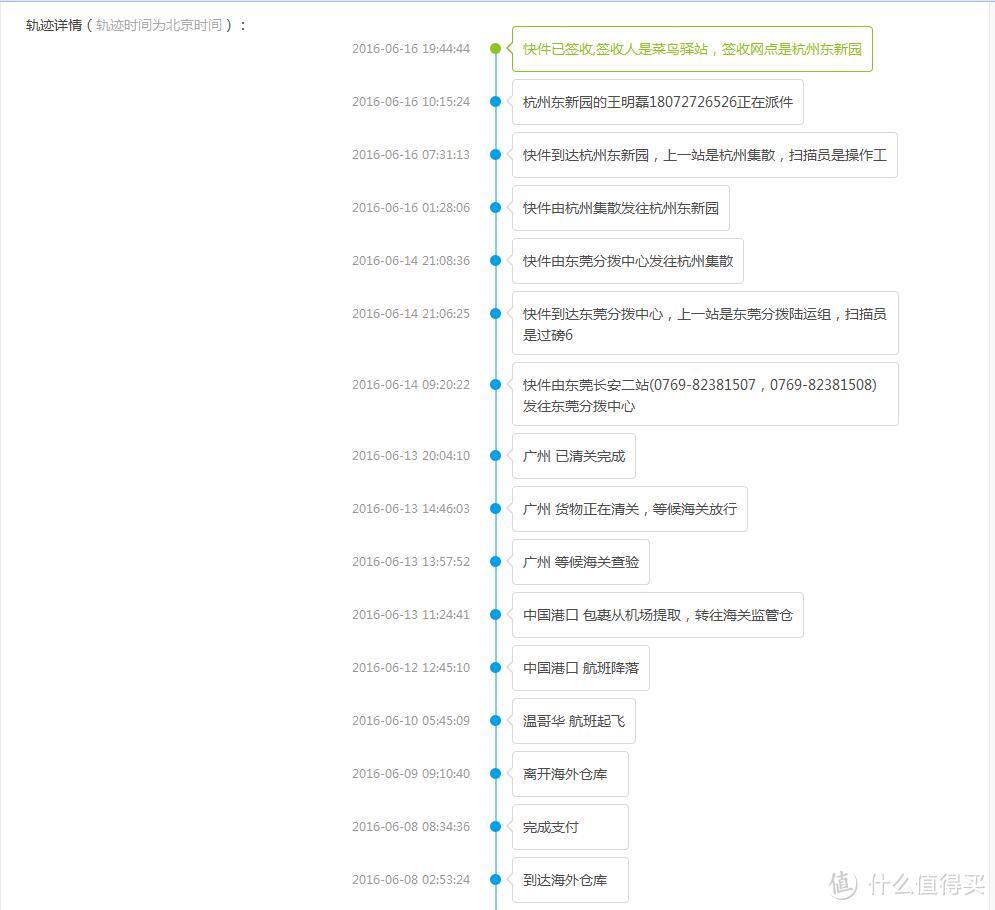 Kipling 凯普林 FIREFLY - 美国官网和德国亚马逊同时入手猴子双肩包对比