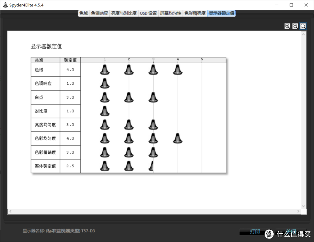 #本站首晒# 如果不上船：MACHENIKE 机械师 T57-D3 游戏笔记本电脑 体验附选购经验