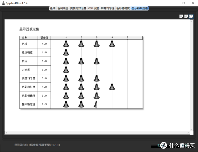 #本站首晒# 如果不上船：MACHENIKE 机械师 T57-D3 游戏笔记本电脑 体验附选购经验