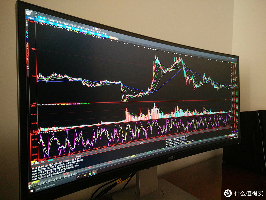#原创新人#曲面大屏的视觉盛宴——DELL 戴尔 U3415 显示屏 使用测评