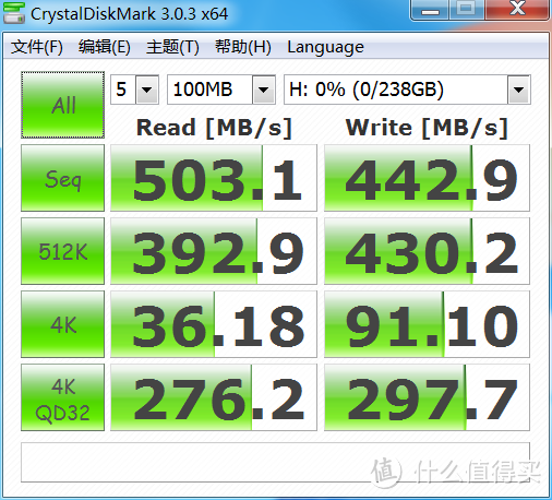 M6S+、M6S、MX200 三款256G SSD 固态硬盘 大乱斗！