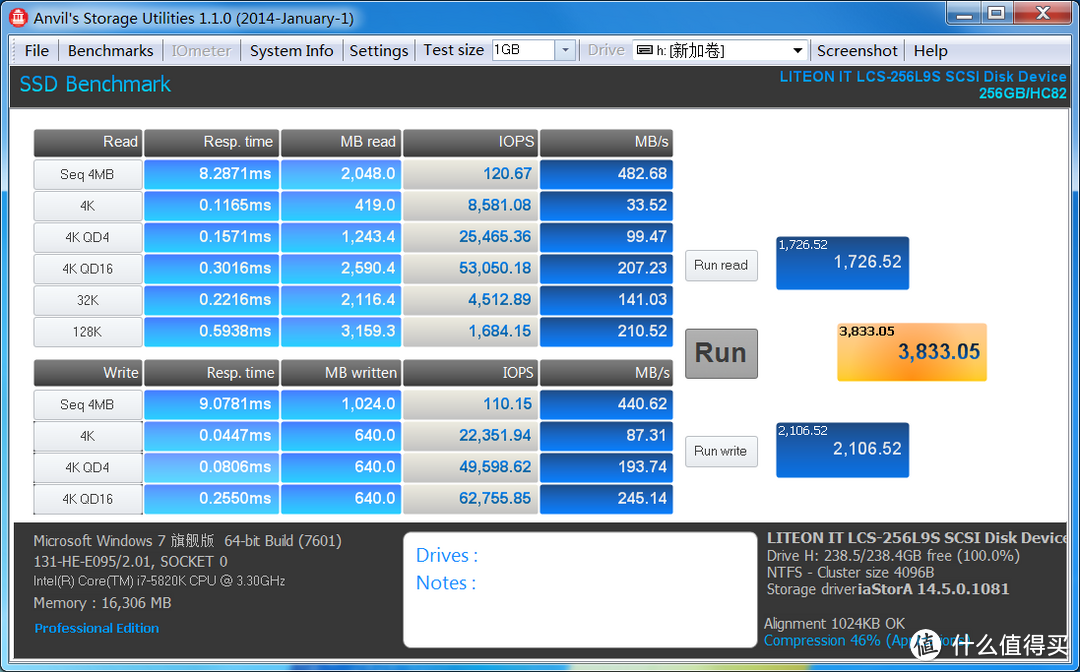 M6S+、M6S、MX200 三款256G SSD 固态硬盘 大乱斗！