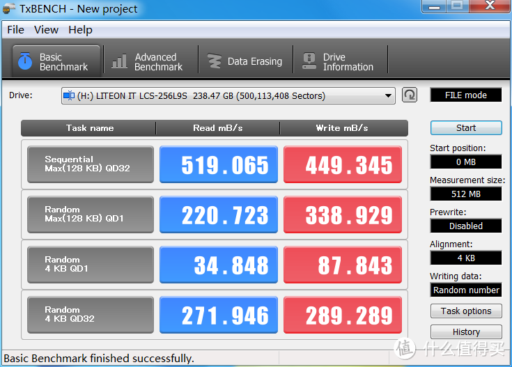 M6S+、M6S、MX200 三款256G SSD 固态硬盘 大乱斗！