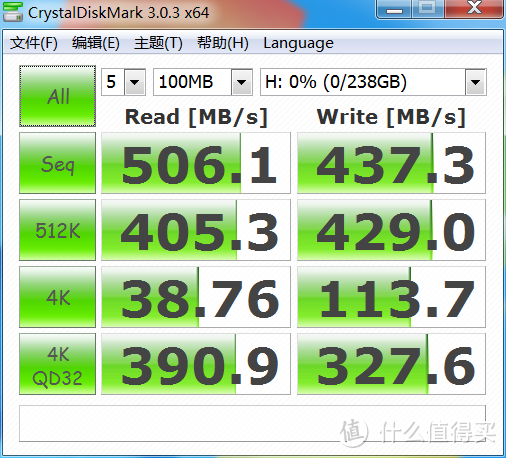 M6S+、M6S、MX200 三款256G SSD 固态硬盘 大乱斗！