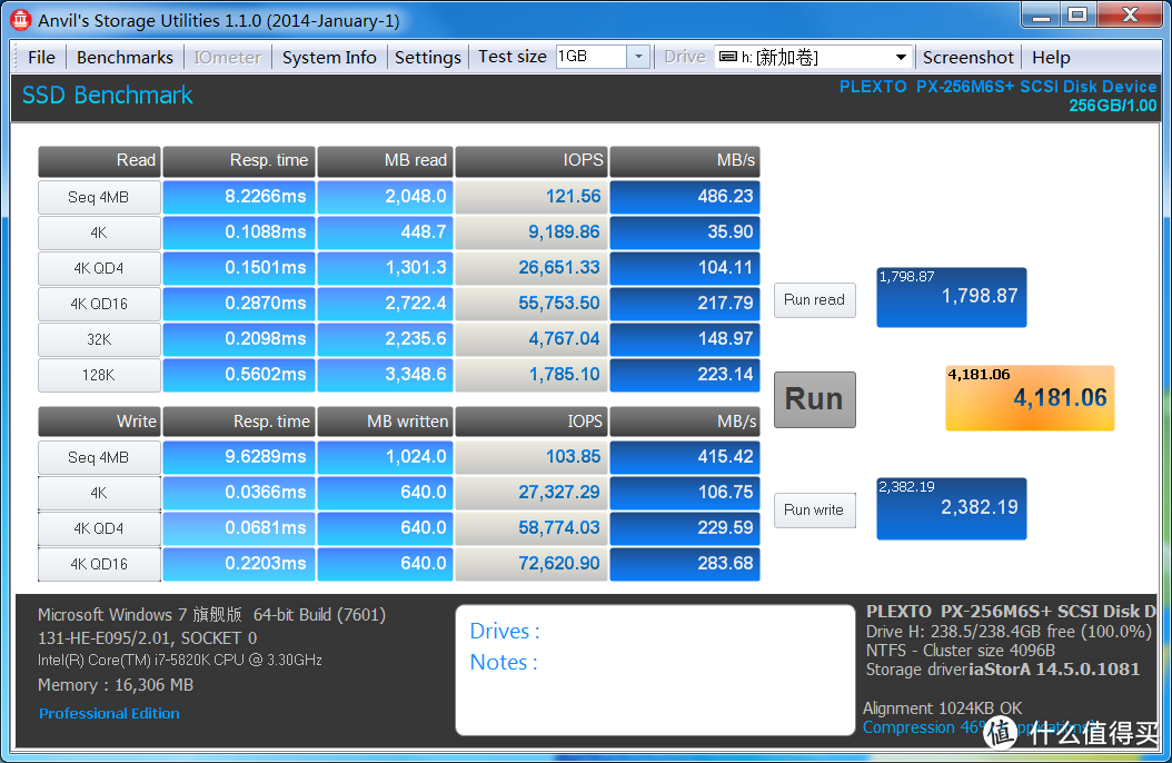 M6S+、M6S、MX200 三款256G SSD 固态硬盘 大乱斗！