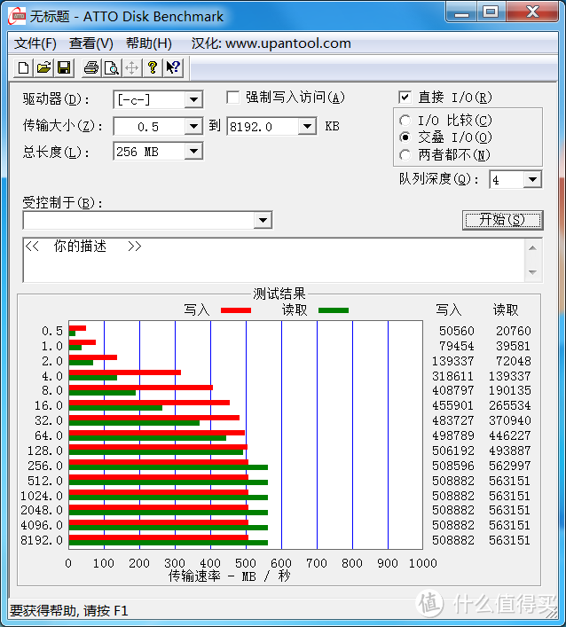 M6S+、M6S、MX200 三款256G SSD 固态硬盘 大乱斗！