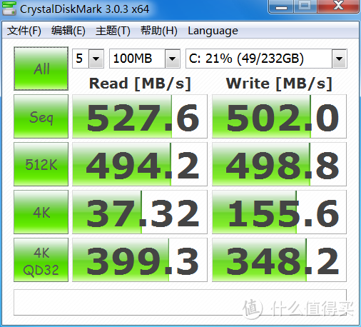 M6S+、M6S、MX200 三款256G SSD 固态硬盘 大乱斗！