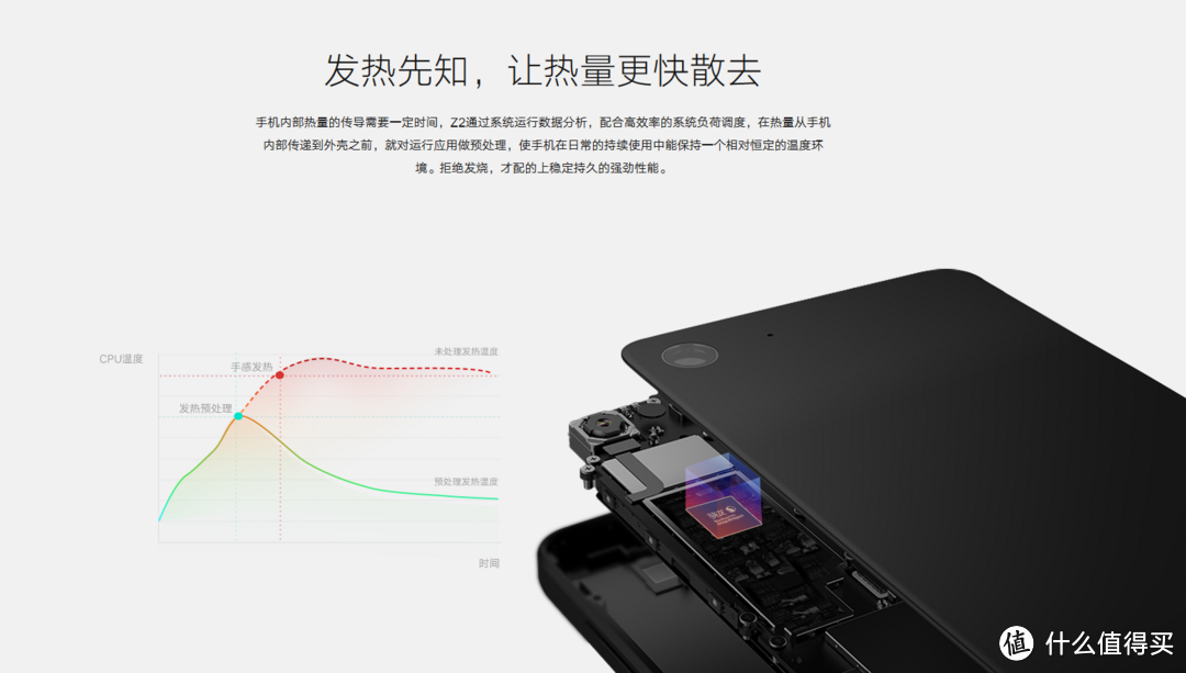 “第三届”妹子带你看联想ZUK Z2：Lenovo 联想 ZUK Z2 智能手机测评