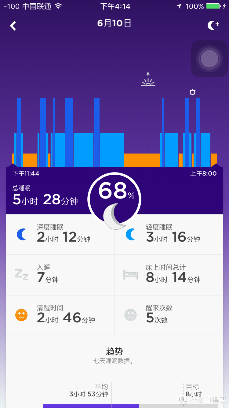 颜值大于功能的 —— Jawbone 卓棒 UP24 智能手环 开箱与解毒