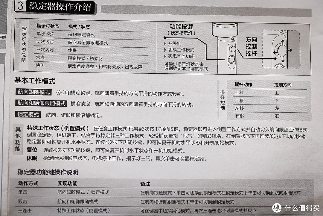 GoPro的好搭档：Fy 飞宇科技 G4S GoPro 手持三轴稳定器 开箱试拍