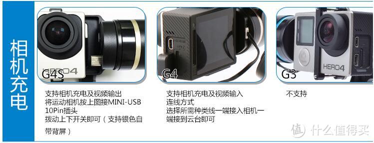 GoPro的好搭档：Fy 飞宇科技 G4S GoPro 手持三轴稳定器 开箱试拍