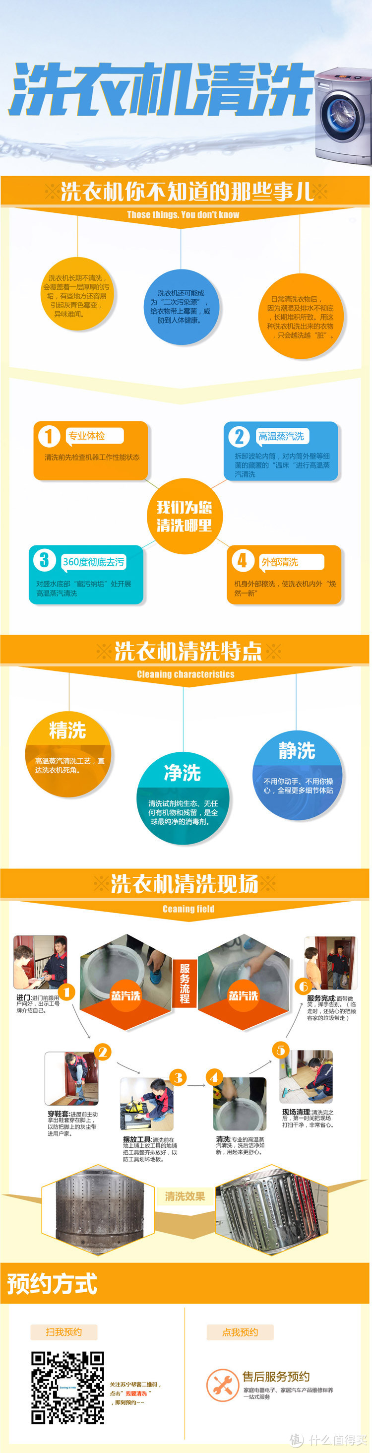 给洗衣机洗澡:苏宁的小狮净洗服务 体验