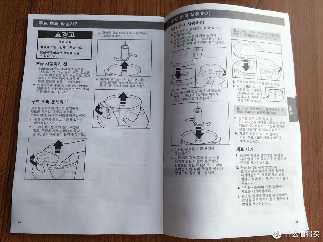 #中奖秀# #原创新人# 值友幸运屋获奖晒物 — KitchenAid 凯膳怡 5KFC3511C 食物切碎机 830ml