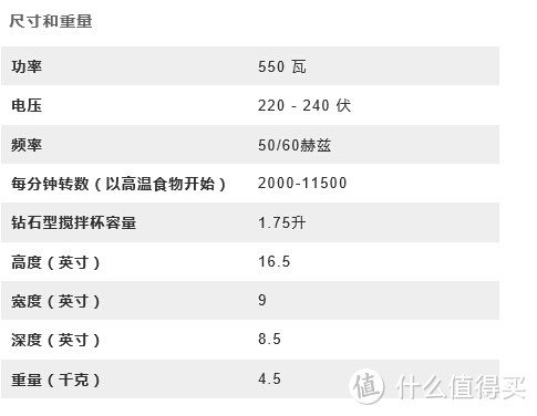 看KitchenAid破壁料理机如何把一件事做到极致