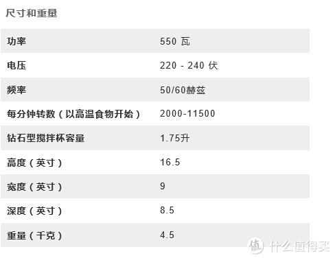 破壁机,看KitchenAid破壁料理机如何把一件事做到极致