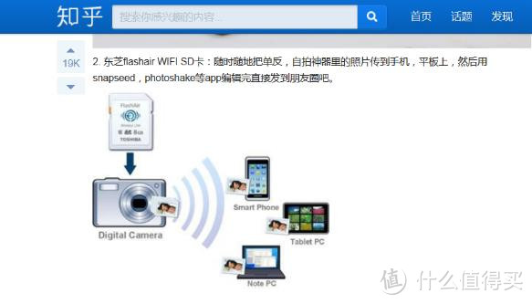 业余摄影小妹，TOSHIBA 东芝 FlashAir WiFi SDHC 存储卡 测试