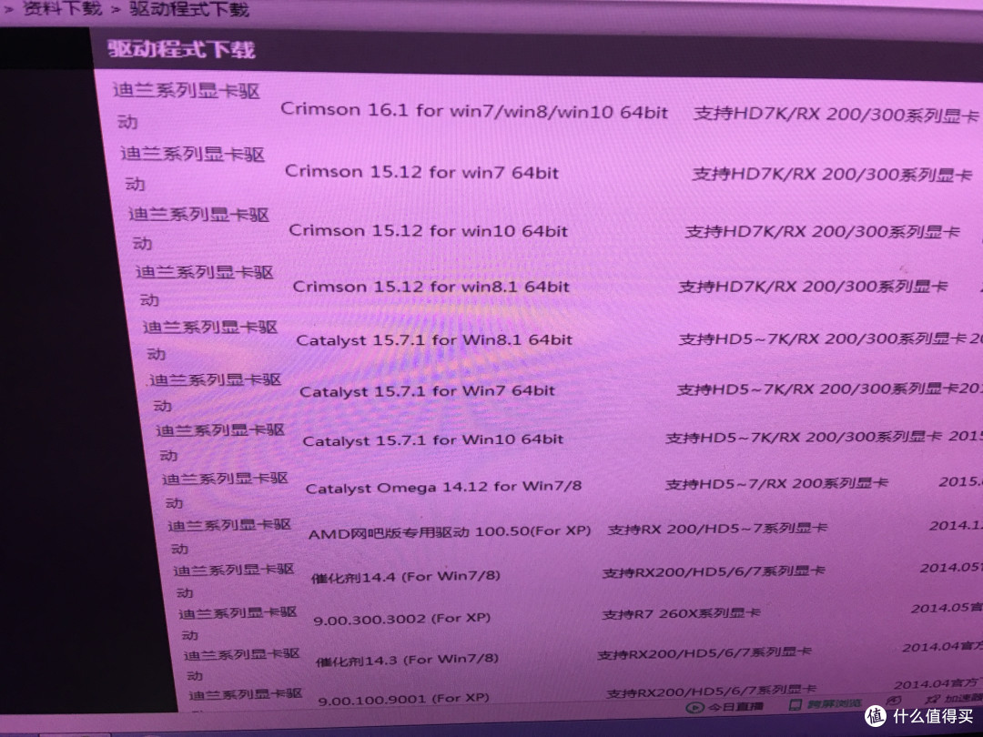 迪兰恒进 R9 370X 显卡 使用感受