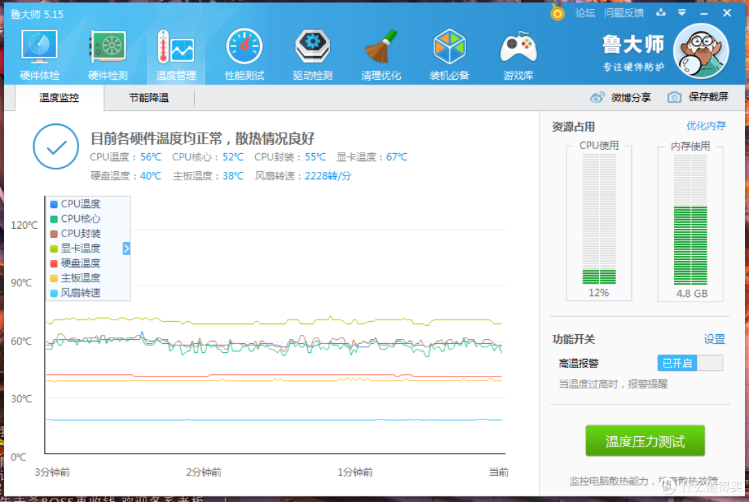 迪兰恒进 R9 370X 显卡 使用感受