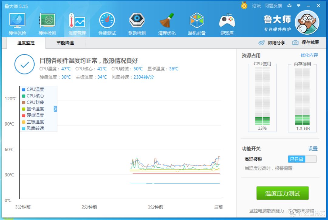 迪兰恒进 R9 370X 显卡 使用感受