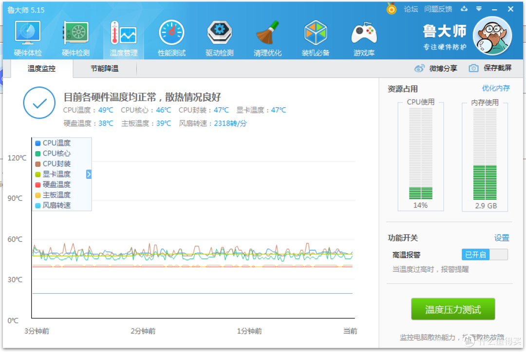 迪兰恒进 R9 370X 显卡 使用感受