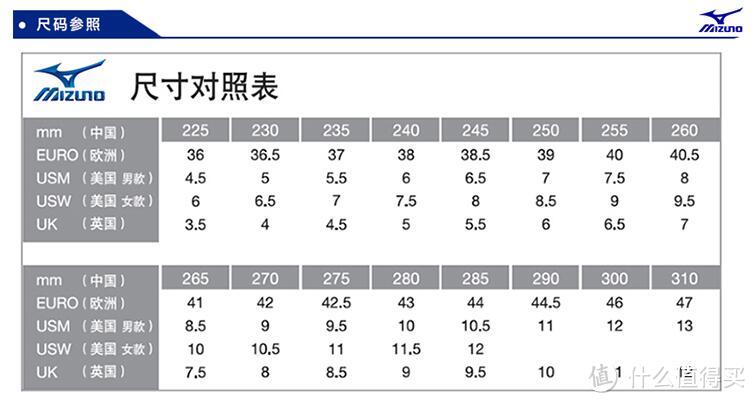 618之旅，欢乐全家福: new balance 开箱