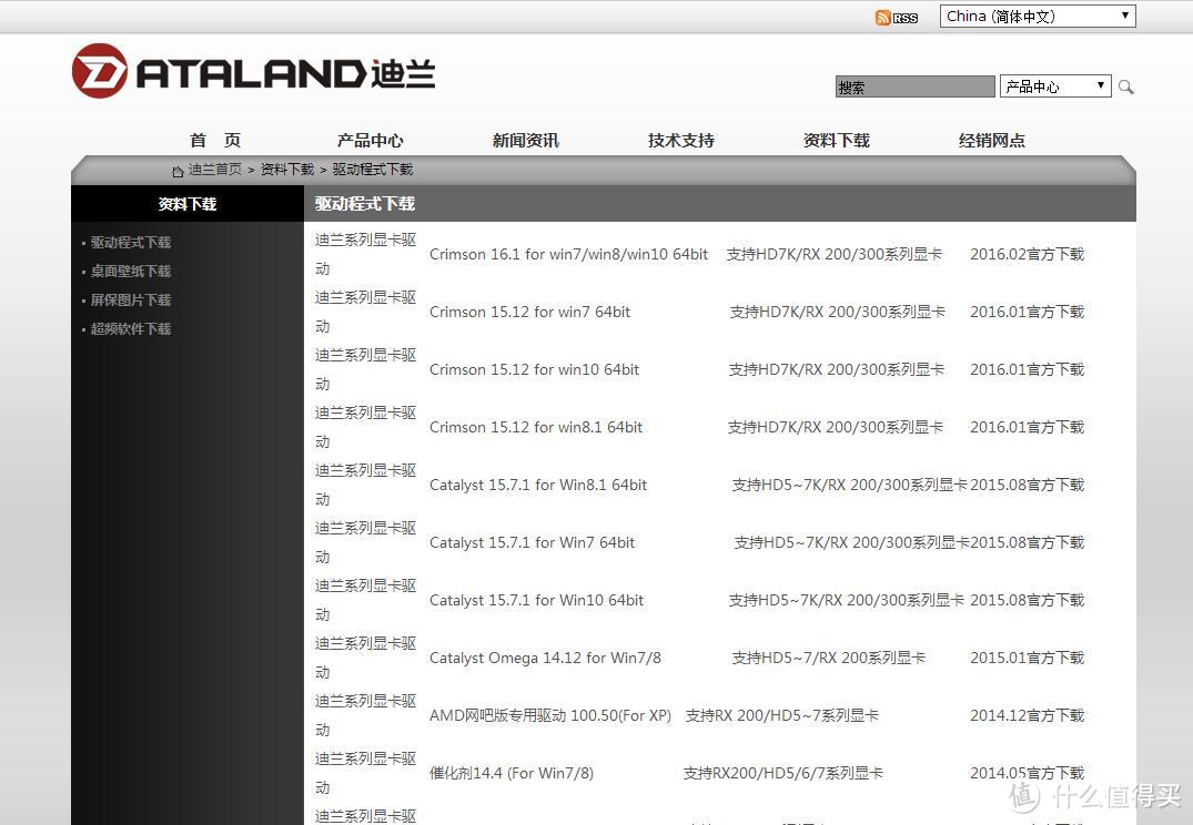 装机心路历程 — Dataland 迪兰 R9 390 酷能 8G测评